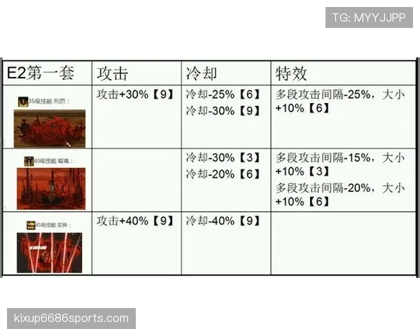 巴尔韦德在体系中的加成效应与其独立核心能力的落差分析 巴尔韦德在体系中的加成效应与其独立核心能力的落差分析